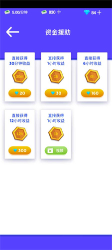 我的迷你市场