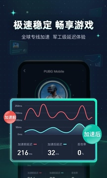 迅游手游加速VIP版