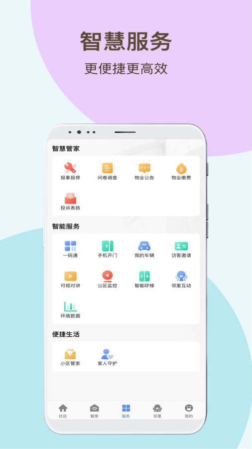 神州智慧社区