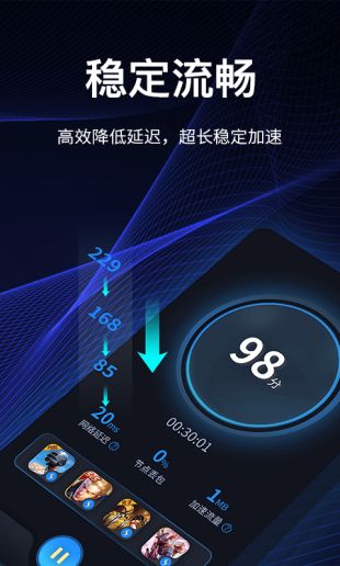海豚加速器2024