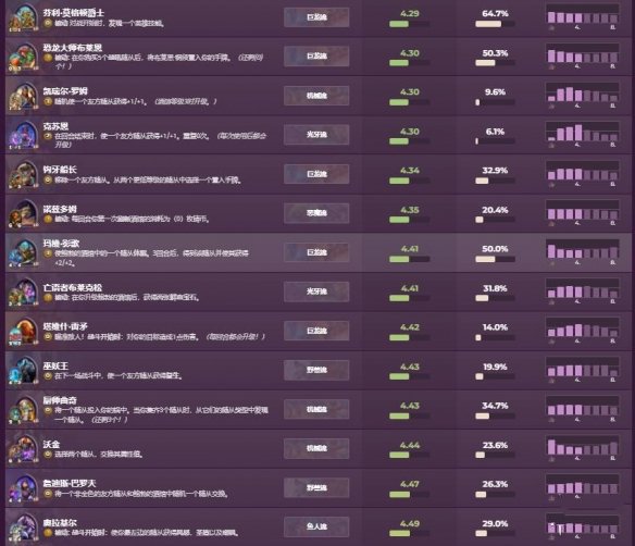 炉石传说国际服下载安装手机版
