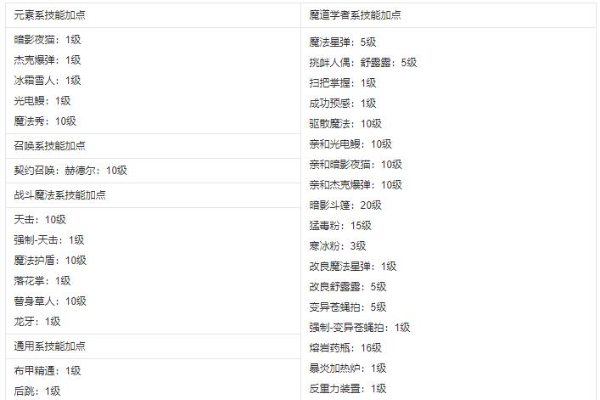地下城与勇士起源最新版