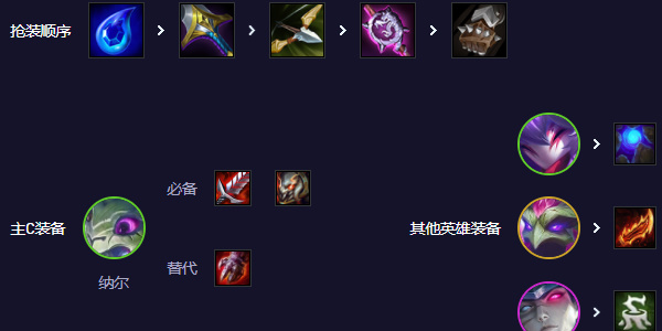 云顶之弈手游下载