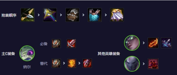 云顶之弈手游下载