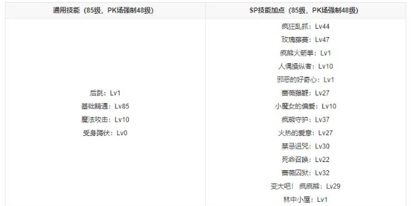 地下城与勇士起源最新版2024