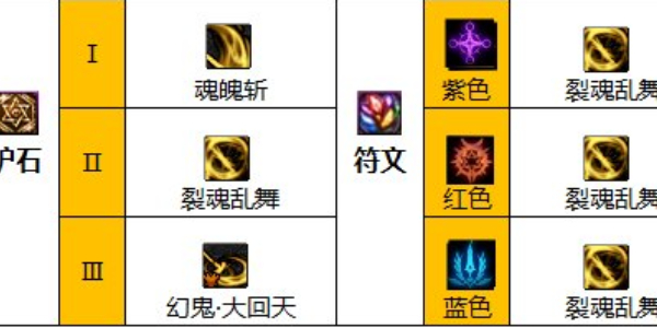 地下城与勇士手游下载安装