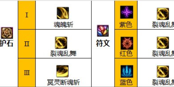 地下城与勇士手游下载安装