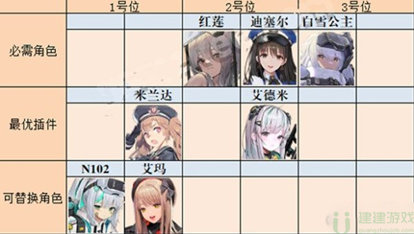 胜利女神妮姬国际服