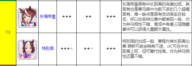 闪耀优俊少女
