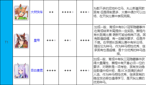 闪耀优俊少女