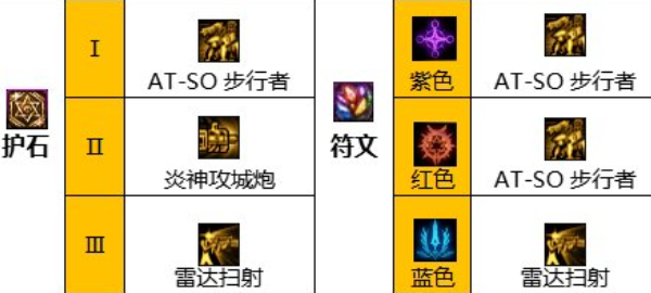 地下城与战士起源云游戏