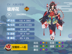 阴阳师彼岸花御魂怎么搭配-彼岸花最强御魂搭配方案2024