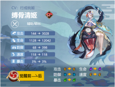 阴阳师缚骨清姬御魂怎么搭配-sp缚骨清姬御魂最佳搭配推荐2024