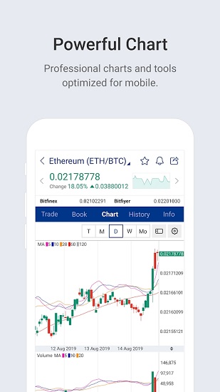 upbit官网中文版app下载最新版_upbit交易所app官方版下载v6.0.6