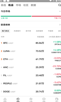 露娜交易所最新版官网中文版下载_露娜币app官方版安卓下载v1.1