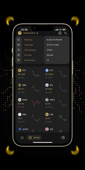 coin98钱包官网下载安卓版_coin98交易所app官方版下载v1.8