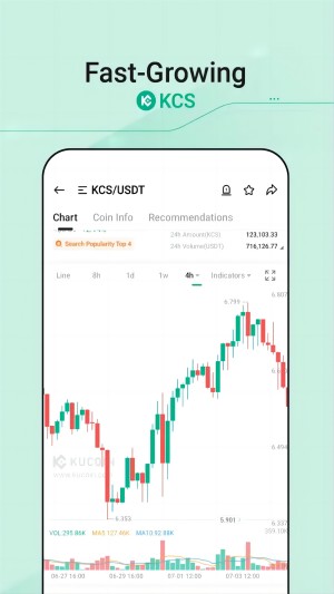 kucoin交易所app官网下载最新版_库币网kucoin交易平台app安卓版下载v3.117.0