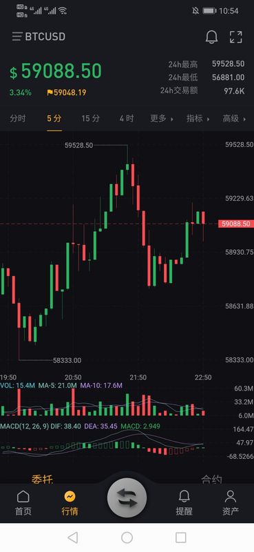 bybit交易所中文版app官方正版下载_bybit交易所app官网最新版下载v1.16