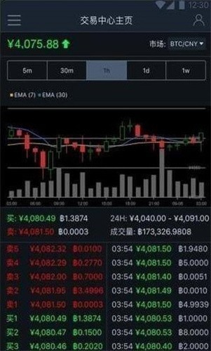 coinw币赢官方app最新版网页版下载_coinw交易所app官网安卓下载v1.5