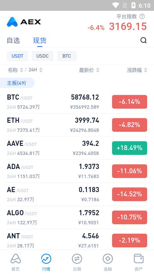 aex安银安全版官网最新版下载_aex安银交易所app官网下载v3.31.0