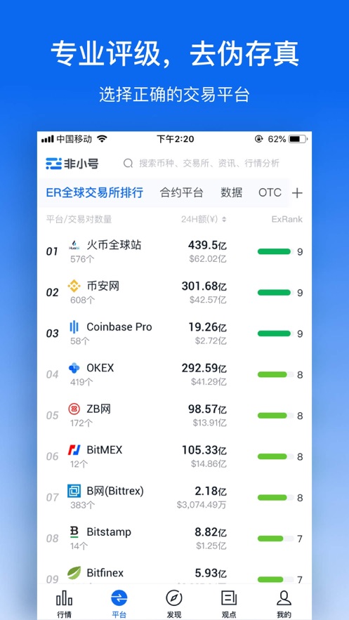 非小号官方app安卓版下载_非小号交易所app官网手机版下载v3.2.4.4