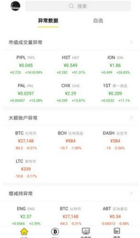 bybit交易所官网网址中文版下载_bybit交易所app官方正版下载v3.16.1