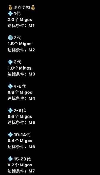 hyperdao交易所最新版官方正版下载_hyperdao交易所app官方版下载v1.10
