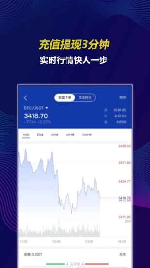 币通钱包app最新版官方下载_币通钱包交易所官网app下载v0.3.0 