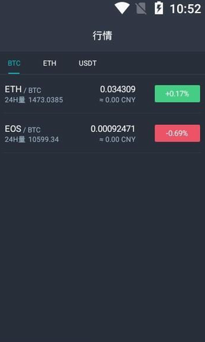 wbf交易所app最新版本官网下载_瓦特wbf交易所安卓版app下载v3.6.5