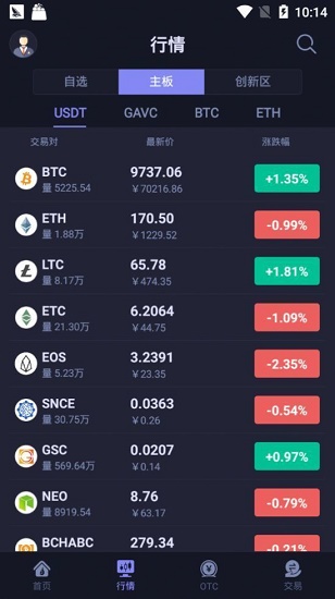 hotcoin热币交易所最新版官网下载_热币hotcoin交易所app中文版下载v3.4.3