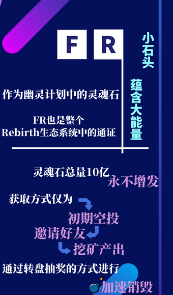 rebirth幽灵计划官方版下载最新版_rebirth幽灵计划app安卓版下载v1.0.9