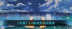 光遇背背先祖兑换表-3.4复刻背背先祖兑换树状图【图文】