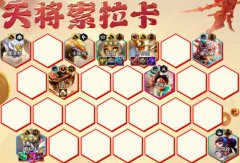 云顶之弈S11天龙索拉卡阵容推荐-S11最新天龙索拉卡阵容推荐玩法介绍