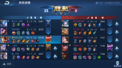 王者荣耀金牌银牌怎么算的-2021王者荣耀金牌银牌算法详细介绍