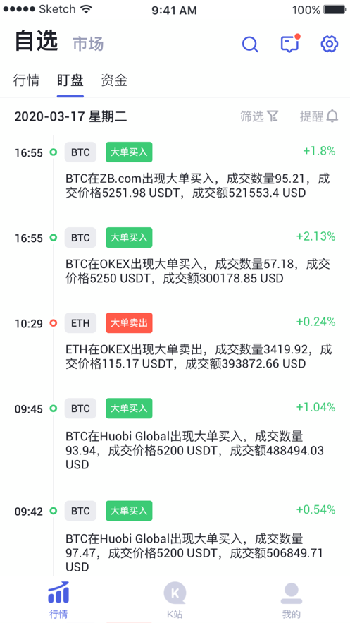 币巴巴pi币交易所