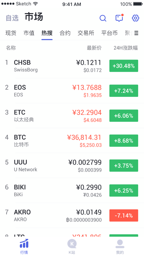 中币交易所最新版本