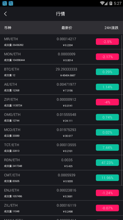 btt币挖矿软件