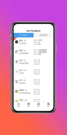 币网交易所app