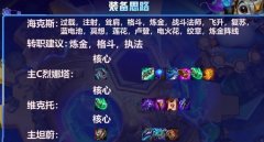 金铲铲之战执法斗毒阵容推荐_金铲铲之战执法斗毒阵容装备搭配攻略