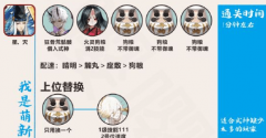 阴阳师终焉降临阵容怎么搭配-阴阳师终焉降临阵容攻略