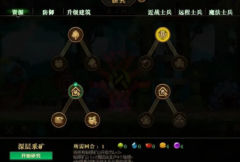 dnf精灵战歌30关怎么打_dnf精灵战歌30关攻略