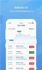 Tipcoin交易所