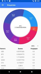 StreamCoin交易所
