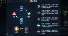 诺亚之心最强职业推荐_诺亚之心新手选什么职业好