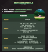 DNF2022五一套隐藏宠物外观是什么样子_DNF2022五一套隐藏宠物外观一览