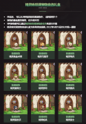 DNF五一套宠物外观是什么样子2022_DNF2022五一套宠物外观属性一览