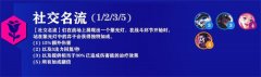 云顶之弈s6.5社交名流阵容怎么玩_s6.5社交名流阵容推荐2022
