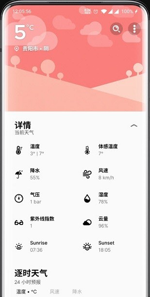 Overdrop