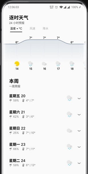 overdrop专业版