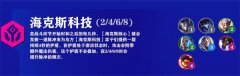 云顶之弈s6.5海克斯科技羁绊搭配推荐_海克斯科技羁绊阵容怎么搭配